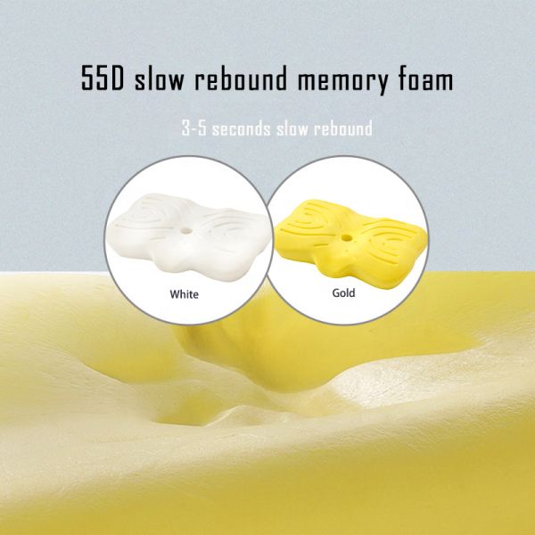 Tencel Outer Cover Memory Foam Neck Pillow for Pain Relief and Orthopedic Support