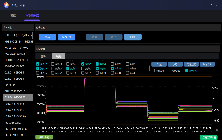 Shanghai DST Sensor Co., Ltd.