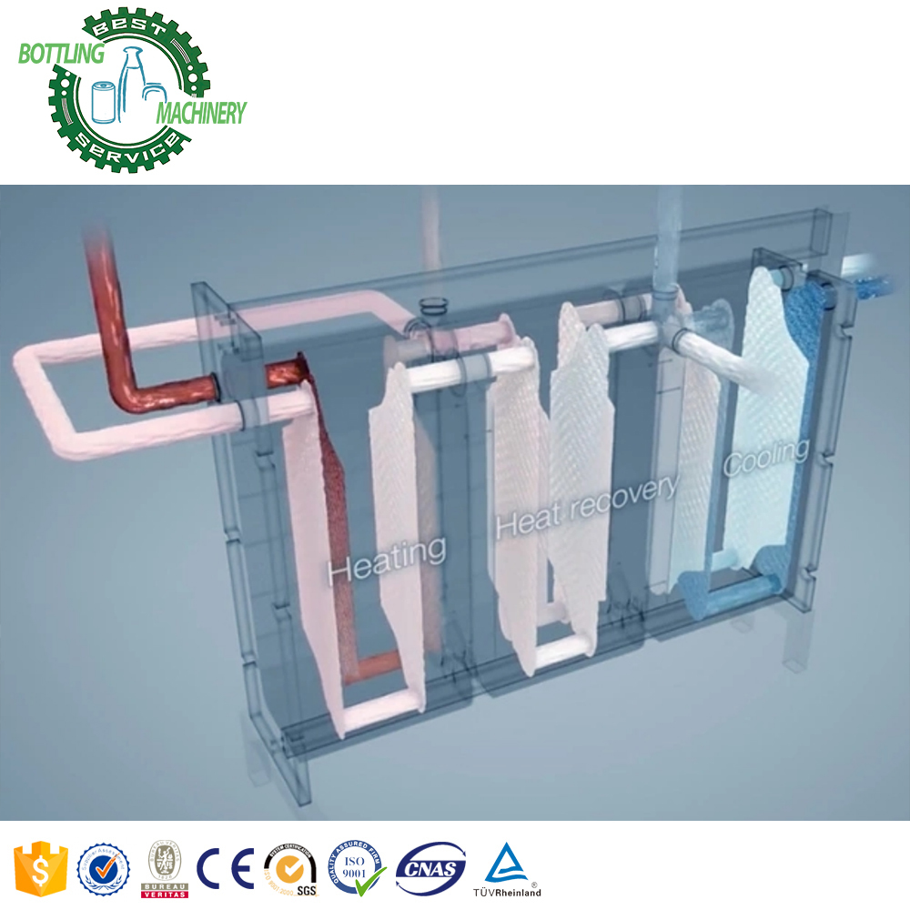 4 5 M2 Gasket Plate Heat Exchanger for Hot Water Spray Warming Machine