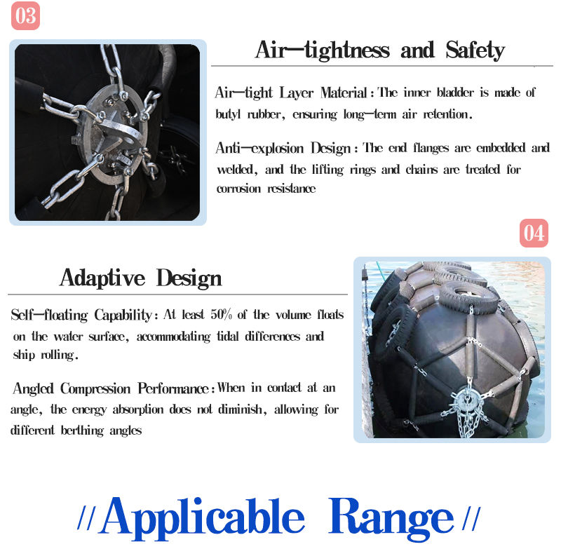 High Quality D3000 L5000 Yokohama Fender Marine Rubber Fender Factory Customizable High Durability Collision Defense Feature
