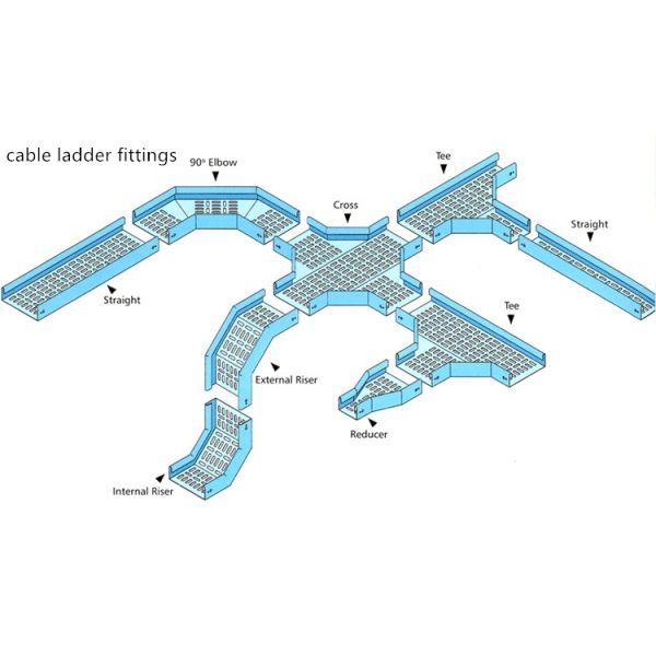 Electrical Cable Tray Perforated Cable Tray without Fire Resistance