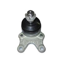 Le système de stabilisation des articulations à billes de véhicules à moteur