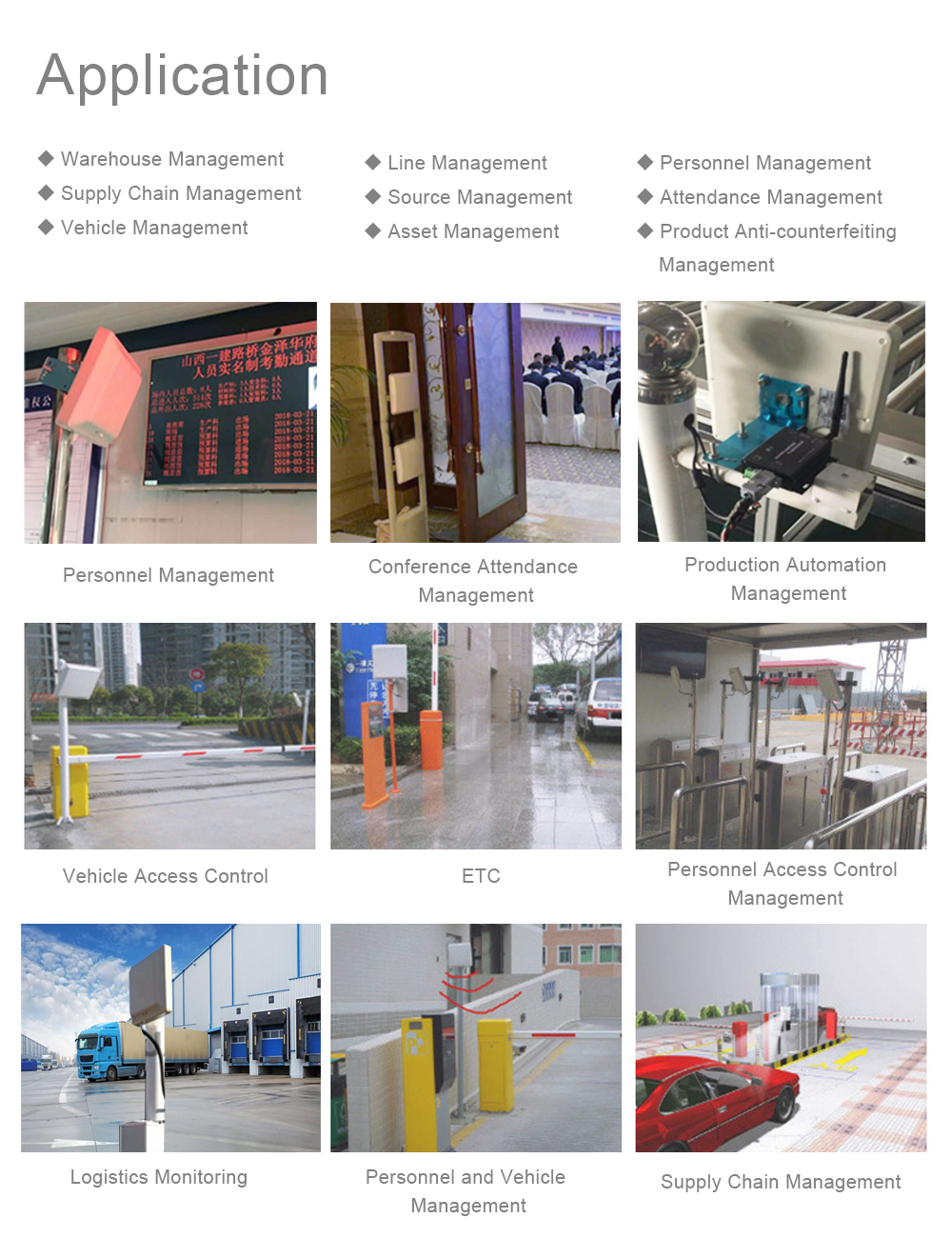 Долгосрочное управление доступом карты RFID читатель UHF RFID 1 до 8m интегрированный