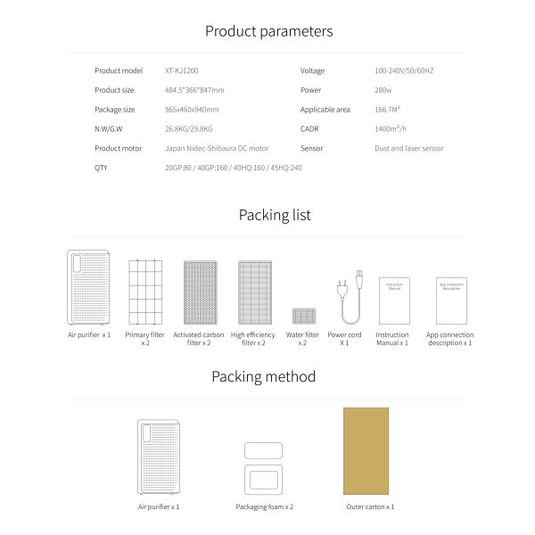 Homefish 2,8L Коммерческий УФ-очиститель воздуха на стенке 1400м3/ч