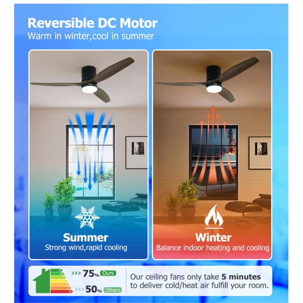 Modern Design Home Office 52 polegadas de lâmina de madeira Dimmable LED ventilador de teto com controle remoto