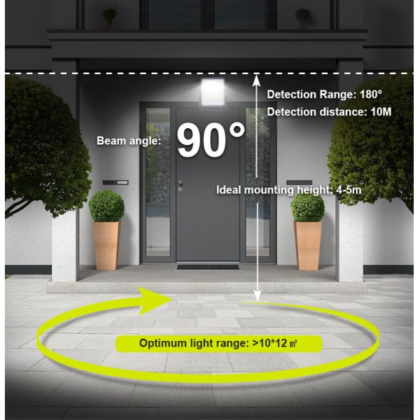 150W Ultra-Slim LED Flood Light - Alto brillo, construcción de aluminio duradero, uso versátil - Precio con descuento para iluminación exterior superior