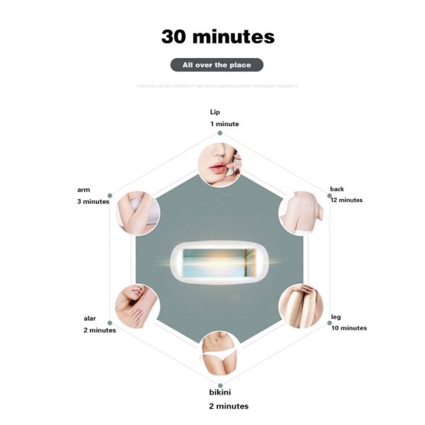 Rechargeable Wireless Professional Laser Hair Removal Machine 300000 Pulses For Adult
