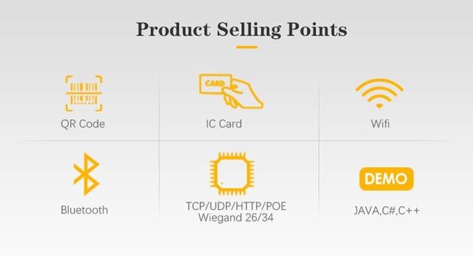 Читатель смарт-карты RFID IC управления доступом читателя кода порта сети стандарта Ethernet 13.56mhz QR для турникета или лифта