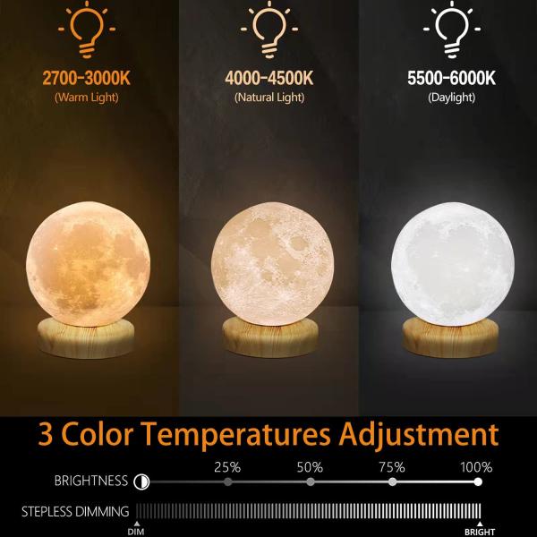 Dimmable Moon Desk Light with Ra98 Color Rendering and 10000 Lux Brightness for Light Therapy