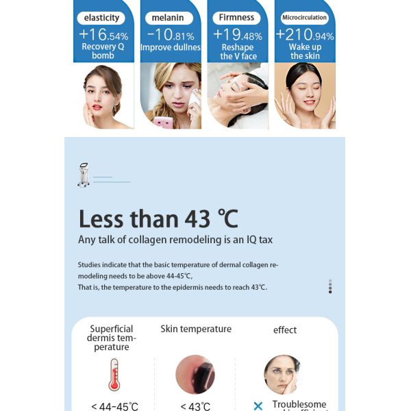 Высокая интенсивность сфокусировала рекламу машины ультразвука 7Д для горла шеи глаз губ стороны