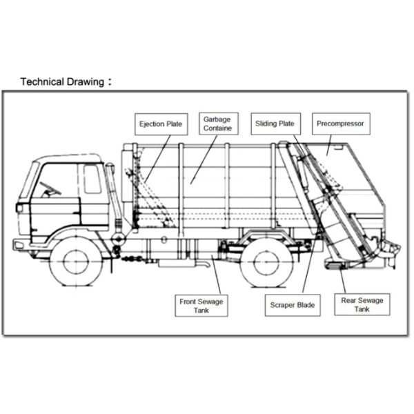 Poder pequeno 90-150HP do motor do Euro 3 do caminhão de lixo do mini compressor de 3 toneladas