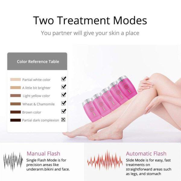 LCD Display IPL Hair Removal Machine Portable Skin Rejuvenation Device