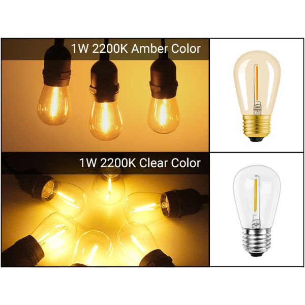 Шарик Edison лампы накаливания светов шарика 1W строки СИД B22 E26 янтарный