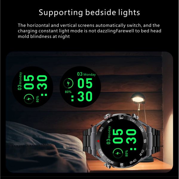 S10MAX New Arrival AMOLED Smart Watch For Man Blood Oxygen 1.62inch Fitness Waterproof IP67 Reloj Inteligente