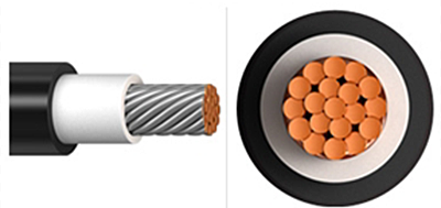 2 PFG 1169 H1Z2Z2-K Photovoltaic Cable Flexible Tinned Copper Conductor EN 50618