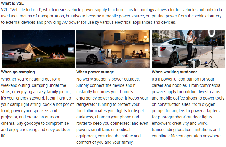 Portable V2L EV Discharger 3.5kW/5kW with Interchangeable Plug CCS CHAdeMO Tesla Type2