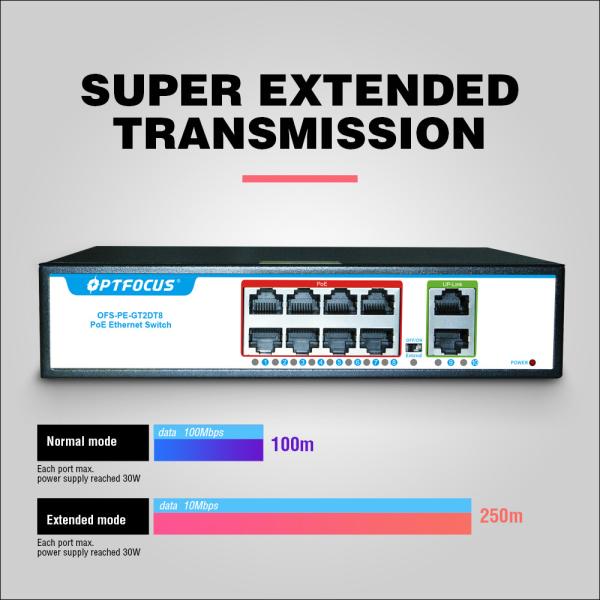 Factory OEM/ODM 8 Port POE Gigabit ethernet Fiber Switch 8 Port GIGABIT ACTIVE POE Switch(8+2)