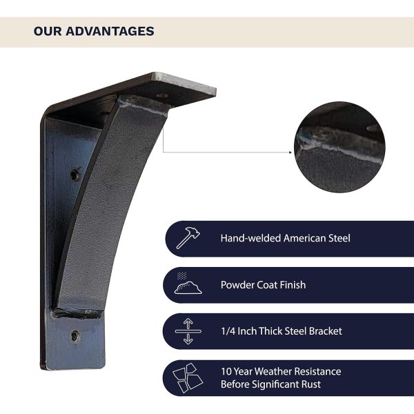 Тяжелое оборудование для камина Поддоны для платья Ручно сварные стальные поддоны для столешницы