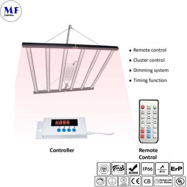OEM 1000Watt LED élèvent des lumières avec le réflecteur
