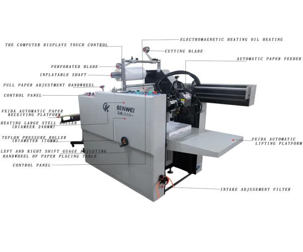 SWFM-540 540mm High Speed Laminating Machine Oil Heating Electromagnetic Heating