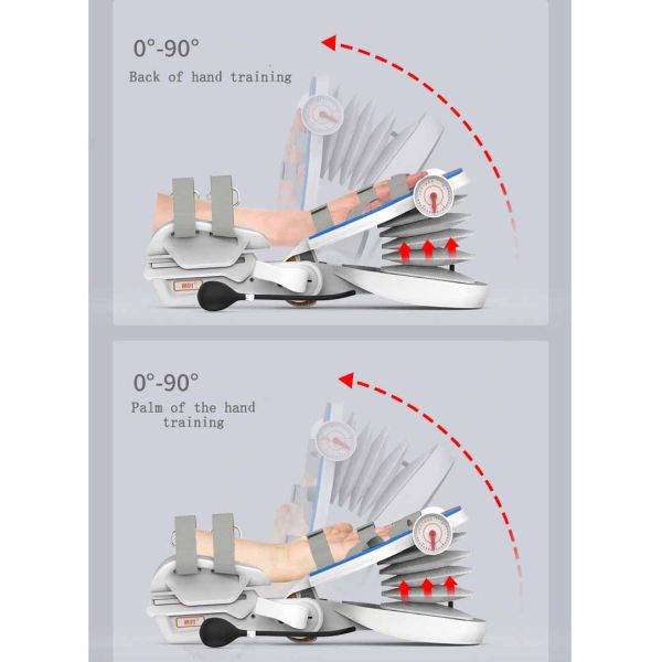 Hand Physiotherapy Rehabilitation Equipment Post Surgical Device