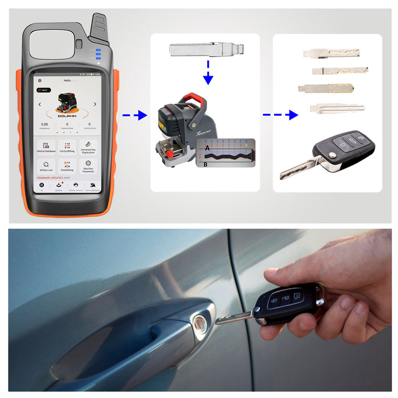 Bluetooth Xhorse VVDI Ключевой инструмент Max с VVDI MINI OBD инструмент Отправить обновление кабеля
