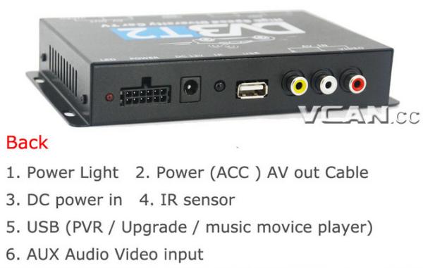 DVB-T24 Car DVB-T2 TV Receiver 4 Tuner 4 Antenna USB HDMI HDTV Russia High Speed