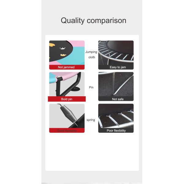 Батут Bungee детей крытый с сетью 55in защитной