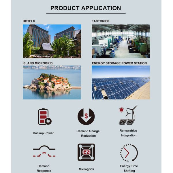 Pure Sine Wave Hybrid Inverter Domestic Commercial Battery Storage IP67