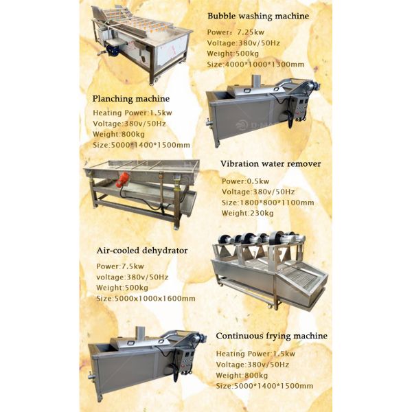 Potato Strips Cutting Oiling Packing Machine for Fruit Processing Plant 1580*850*800mm