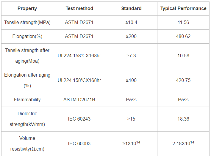 Галоген-свободные двойные стеновые клеистые полиолефиновые трубки для теплового сокращения