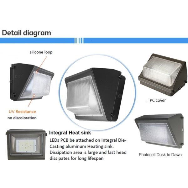 High Efficiency LED Wall Pack Light ETL Dlc Certified Security Outdoor Led Wall Pack