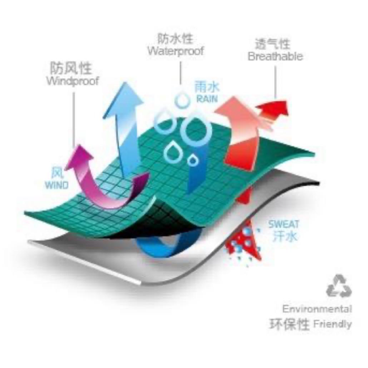 Anti Static Disposable Protective Coverall , Disposable Plastic Coveralls Penetration Resistance