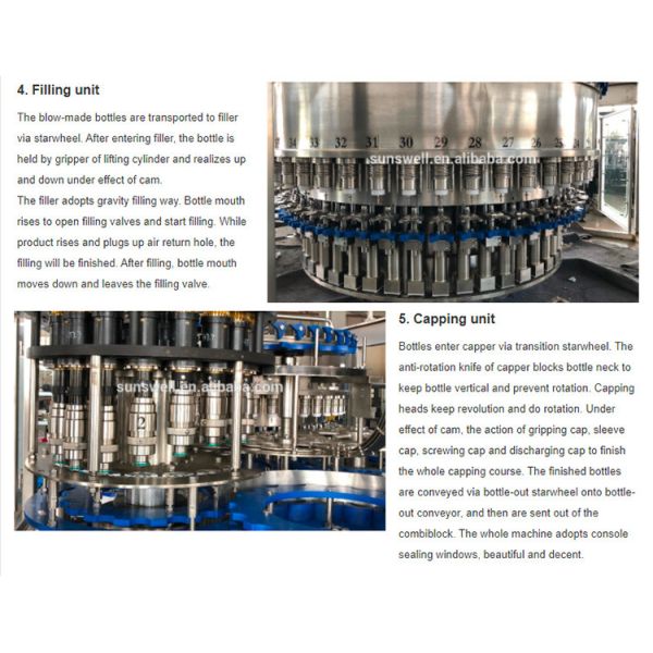5000BPH Rotary PET Mineral Water Filling Packaging Machine