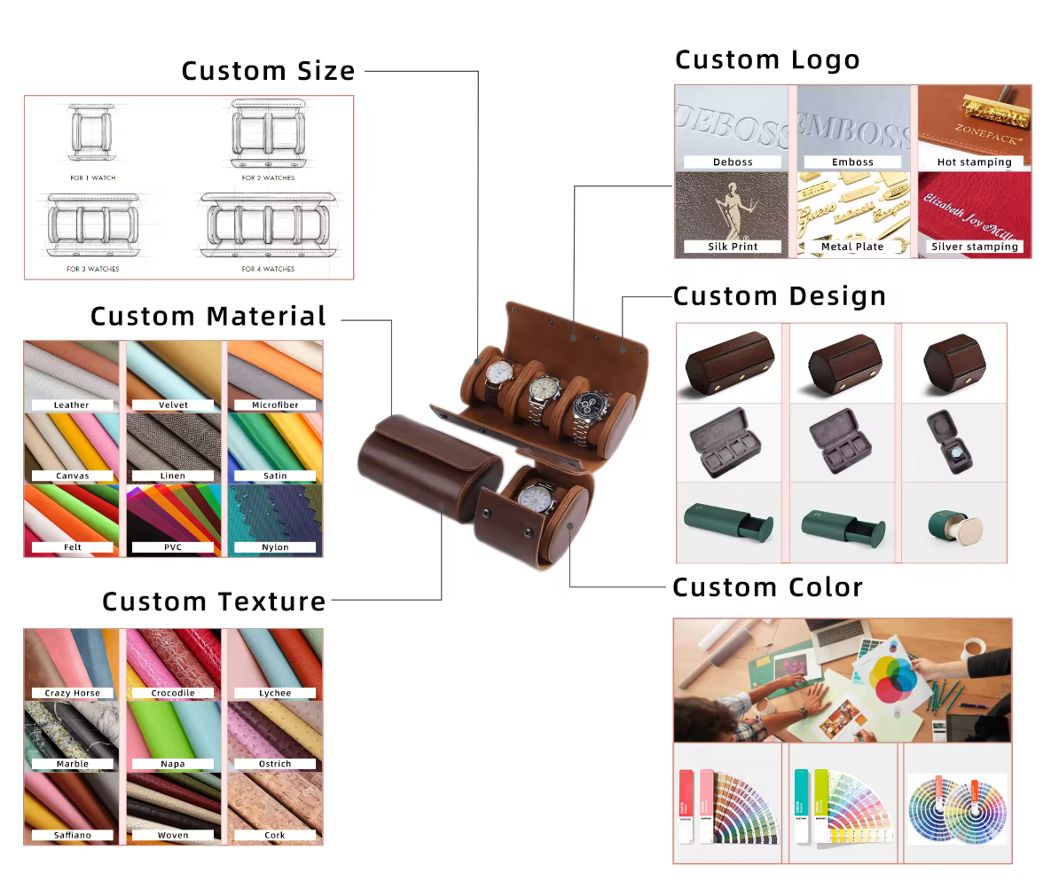 OEM PU Leather Watch Roll Handmade Pattern Display Storage Case Protective Customized