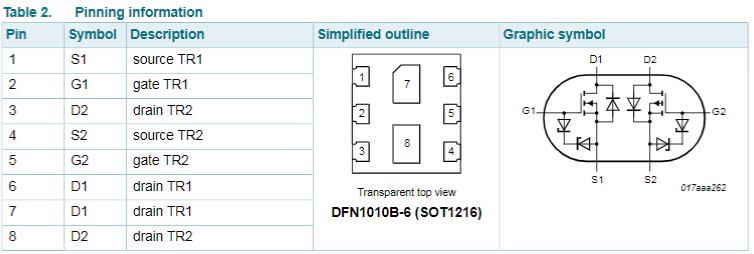 PMCXB900UE Mosfet Array 20V 600mA 500mA 265mW Поверхностная установка DFN1010B-6