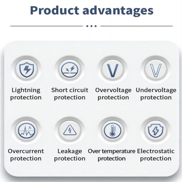 Electric Car Charging Box with 5m/10m/15m/20m Charging Cable 2.2KW/3.5KW Output Power