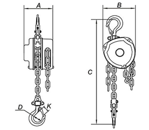 Сверхмощная передающая линия емкости 1.5Т шнуруя тип таль с цепью инструментов жизненно важный руководства