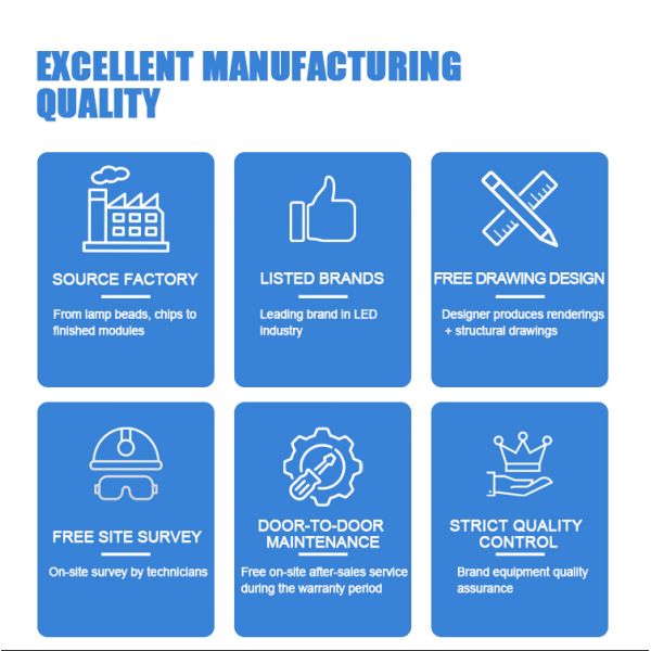 Outdoor Advertising Billboard P10 Video Wall Panel LED Large Screen Display Billboard