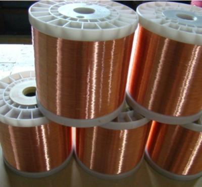 90MPA - 110MPA High Strength CCAM Wire, Electrical Wires And Cables
