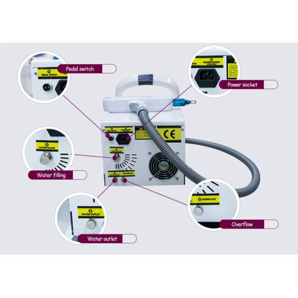 Portable Nd Yag Laser Machine 1000mj Energy ROHS Certification