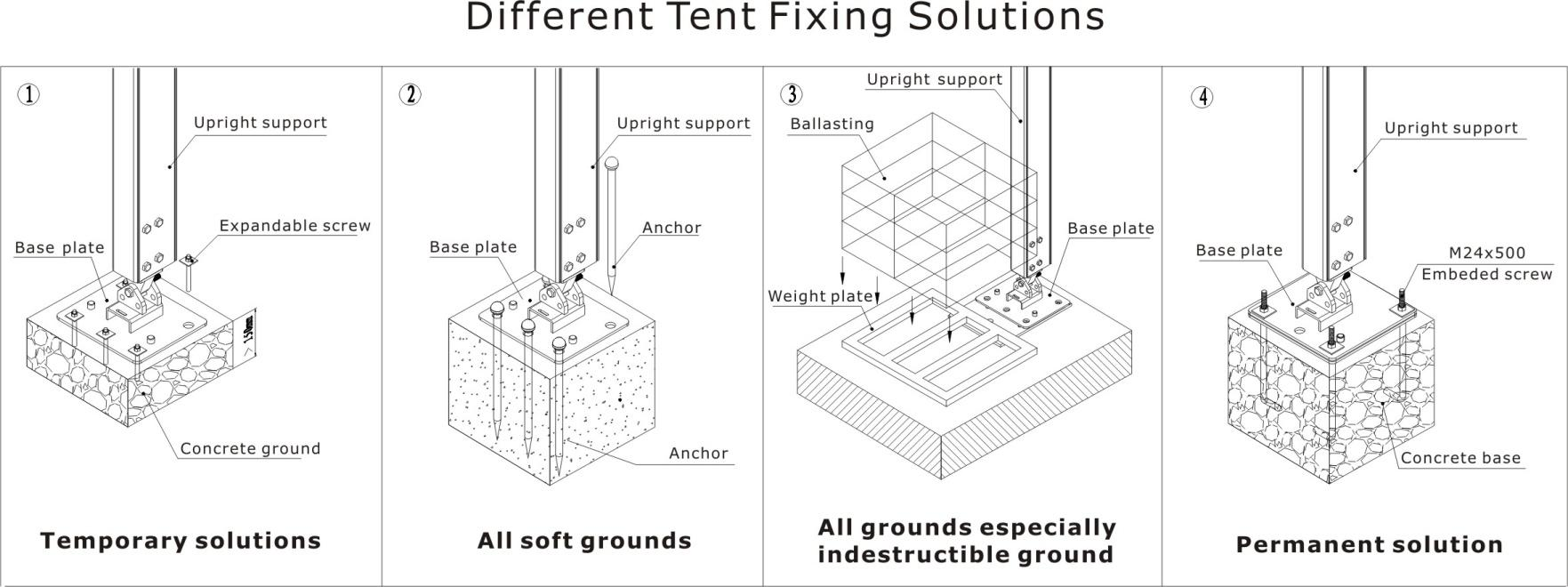 Стена белых шатёр венчания украшения необыкновенных твердая для выставки конференции