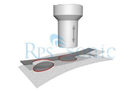 Dispositivo que corta ultrasónico de una pieza   Máquina que raja ultrasónica no tejida