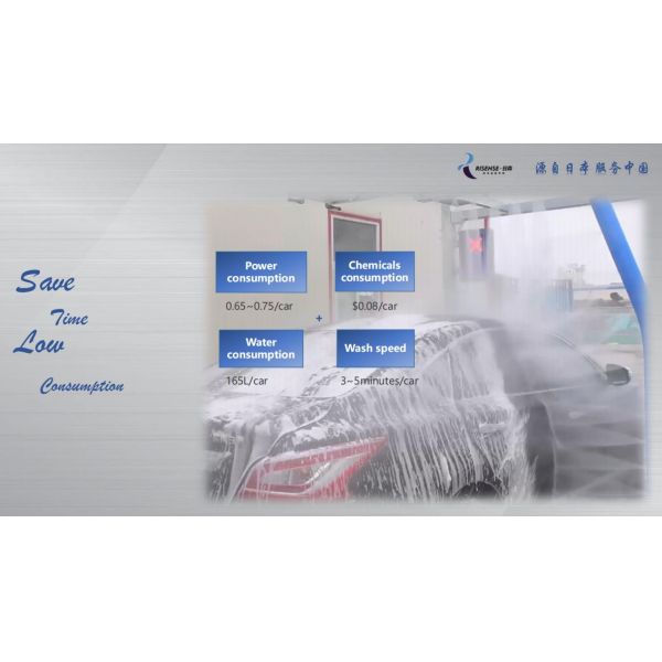 Risense HP-231 Lavadora de coches sin contacto L*W*H 7600*3315*3100 para una instalación rápida