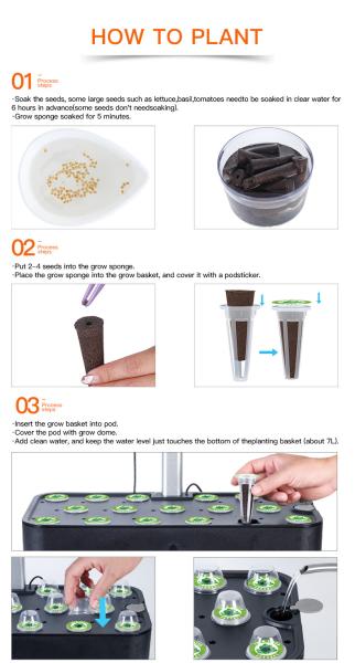 Medium Plastic Intelligent Hydroponic Planter , Touch Screen Indoor Hydroponic Planter