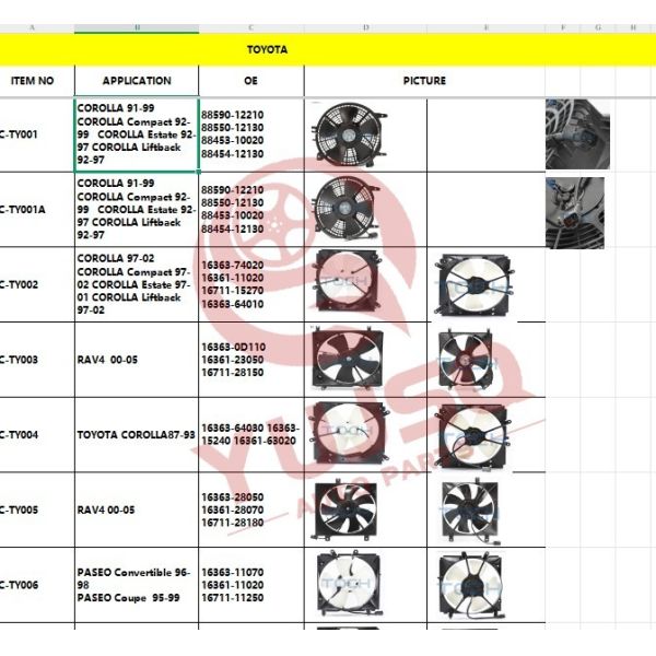 Ventilador de radiador Toyota Hilux 12V OEM 64401-02D50 48066-29215