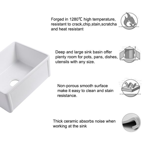 Countertop кухни шара 24 x 18 раковины Bathroom сельского дома американского стандарта