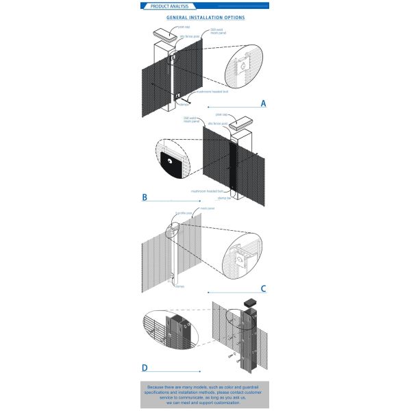 ClearVu Fencing,THE INVISIBLE WALL, SECURITY FENCE