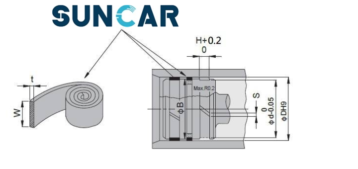 RYT MWR Guide Strip Wear Ring PTFE Wear Strip For Hydraulic Elements