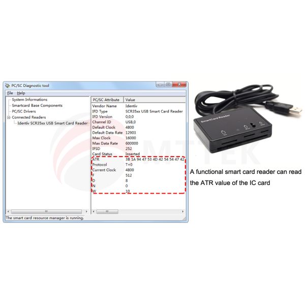 MCR3516  PC/SC CCID Smart Card Reader Support ISO7816 ID-1 SIM CARD Micro SIM Nano SIM